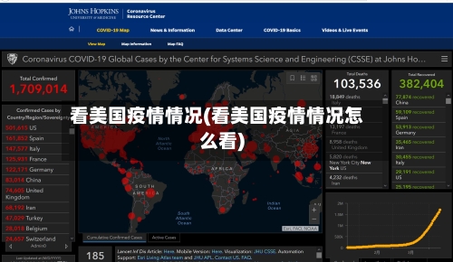 看美国疫情情况(看美国疫情情况怎么看)-第2张图片
