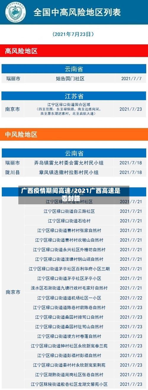 广西疫情期间高速/2021广西高速是否封路