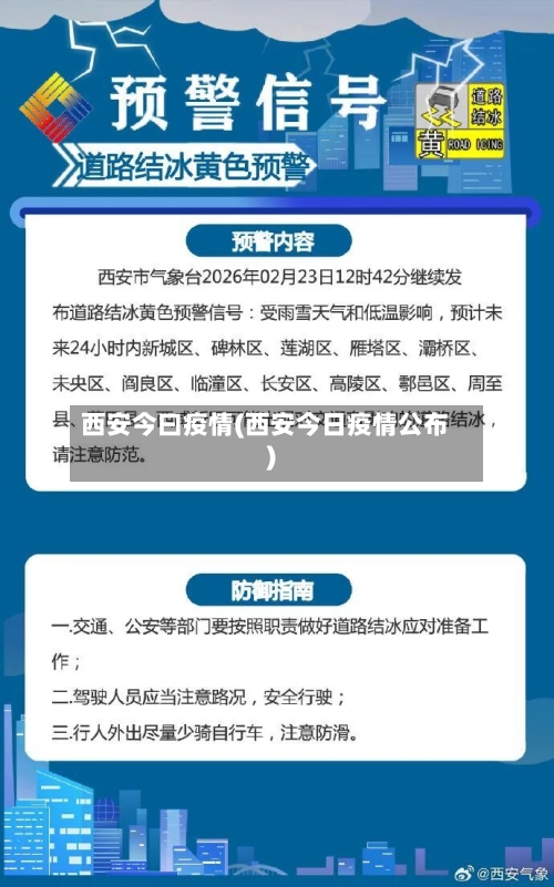 西安今曰疫情(西安今日疫情公布)-第3张图片