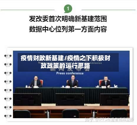 疫情财政新基建/疫情之下积极财政政策的运行思路