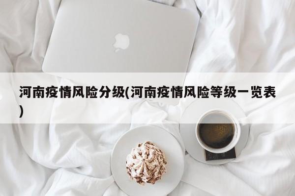 河南疫情风险分级(河南疫情风险等级一览表)